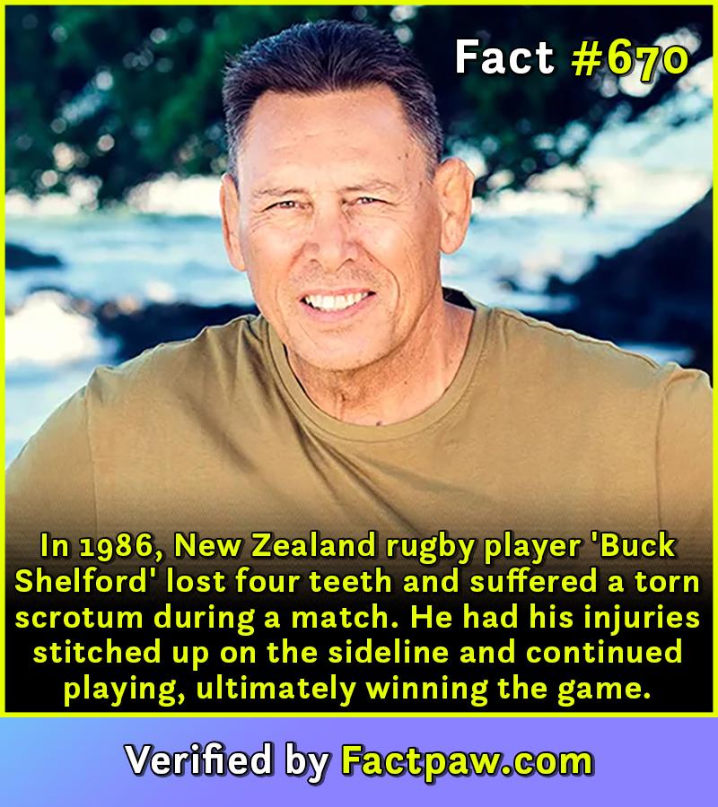 In 1986, New Zealand rugby player 'Buck Shelford' lost four teeth and suffered a torn scrotum during a match. He had his injuries stitched up on the sideline and continued playing, ultimately winning the game.