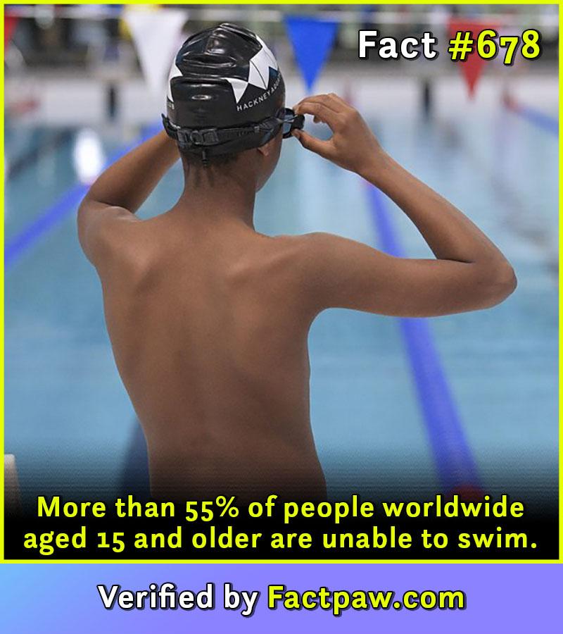 More than 55% of people worldwide aged 15 and older are unable to swim.