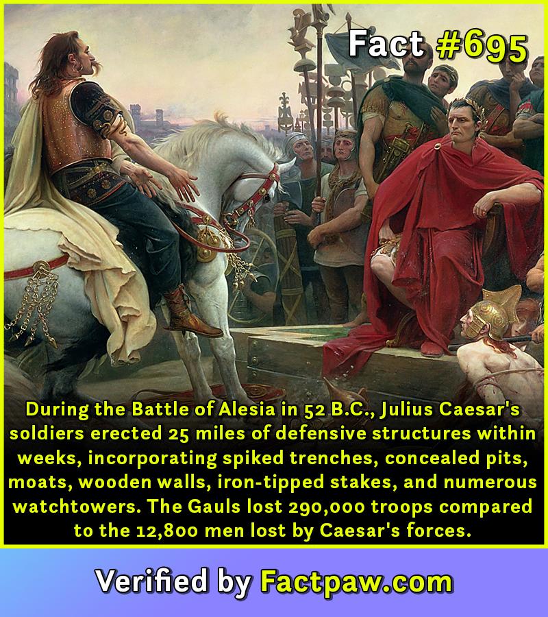 During the Battle of Alesia in 52 B.C., Julius Caesar's soldiers erected 25 miles of defensive structures within weeks, incorporating spiked trenches, concealed pits, moats, wooden walls, iron-tipped stakes, and numerous watchtowers. The Gauls lost 290,000 troops compared to the 12,800 men lost by Caesar's forces.