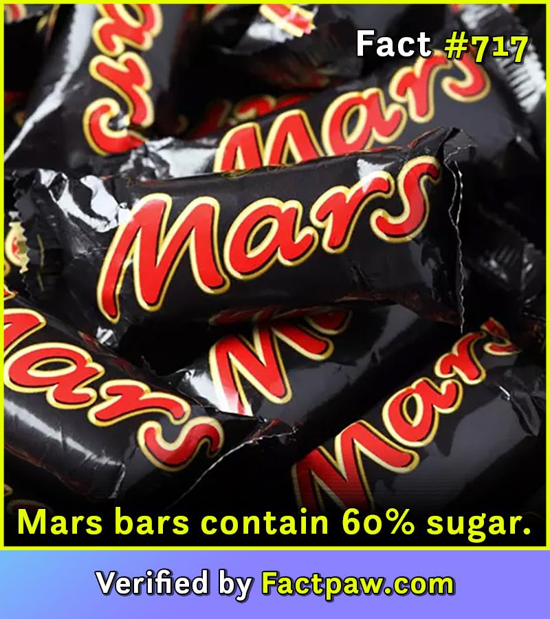 Mars bars contain 60% sugar.